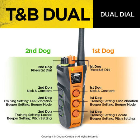 Dogtra T&B Dual 2-Dog Long Range 1.5-Mile Training & Beeper