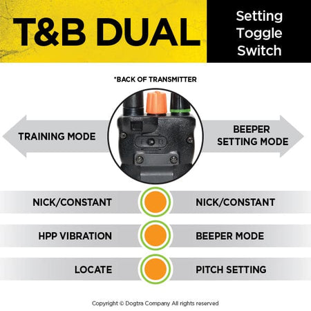 Dogtra T&B Dual 2-Dog Long Range 1.5-Mile Training & Beeper